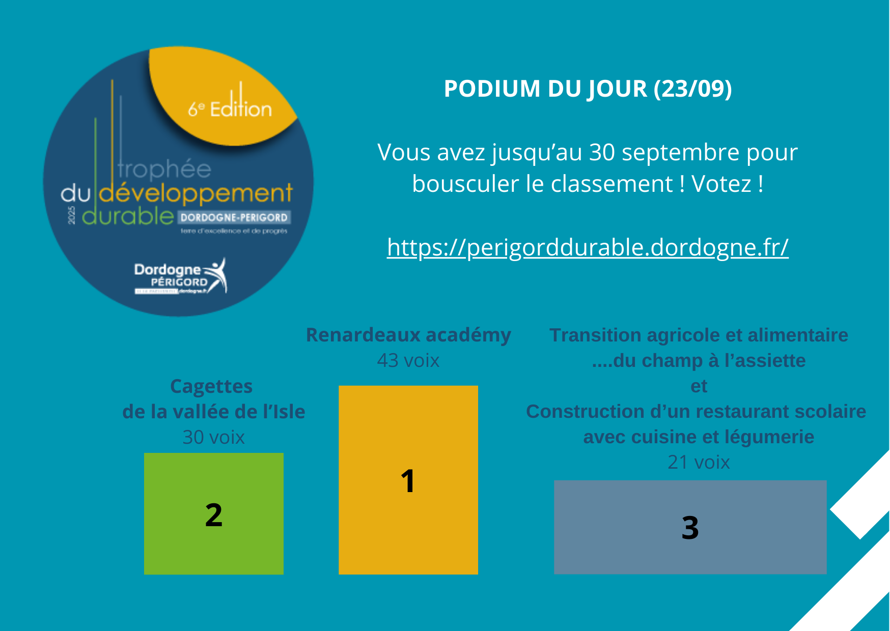 Podium TDD